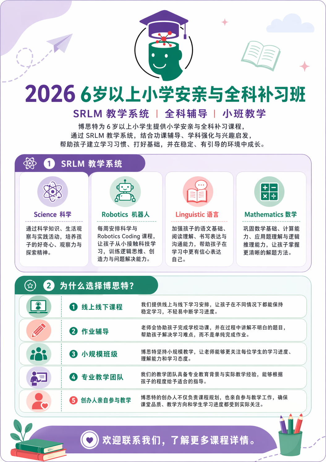 巴生,小学补习,小学全科补习,补习,小学安亲班,安亲班,Robotics & Coding,Robotics,Coding,巴生Robotics & Coding,巴生Robotics,巴生Coding,3D Printing