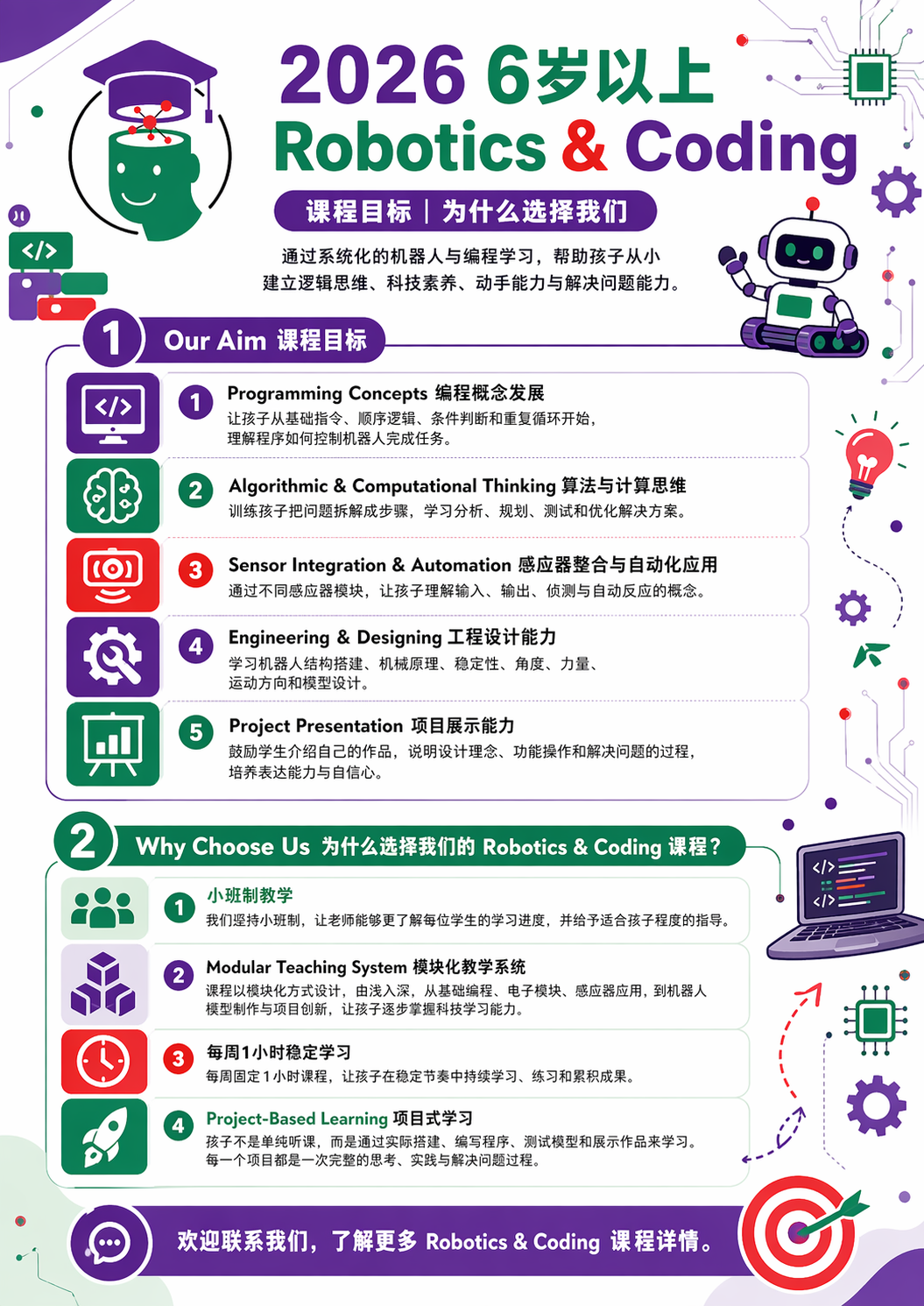 巴生,小学补习,小学全科补习,补习,小学安亲班,安亲班,Robotics & Coding,Robotics,Coding,巴生Robotics & Coding,巴生Robotics,巴生Coding,3D Printing