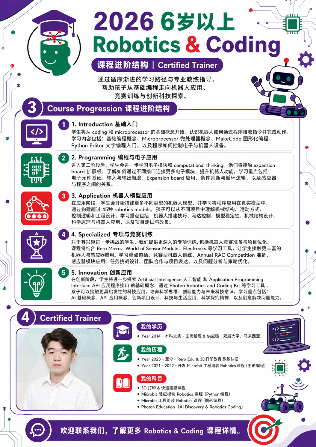 巴生,小学补习,小学全科补习,补习,小学安亲班,安亲班,Robotics & Coding,Robotics,Coding,巴生Robotics & Coding,巴生Robotics,巴生Coding,3D Printing