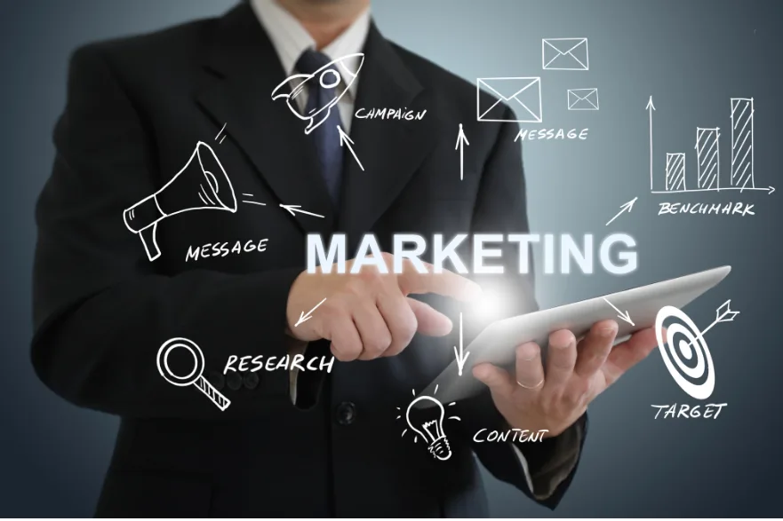Property marketing and sales strategy