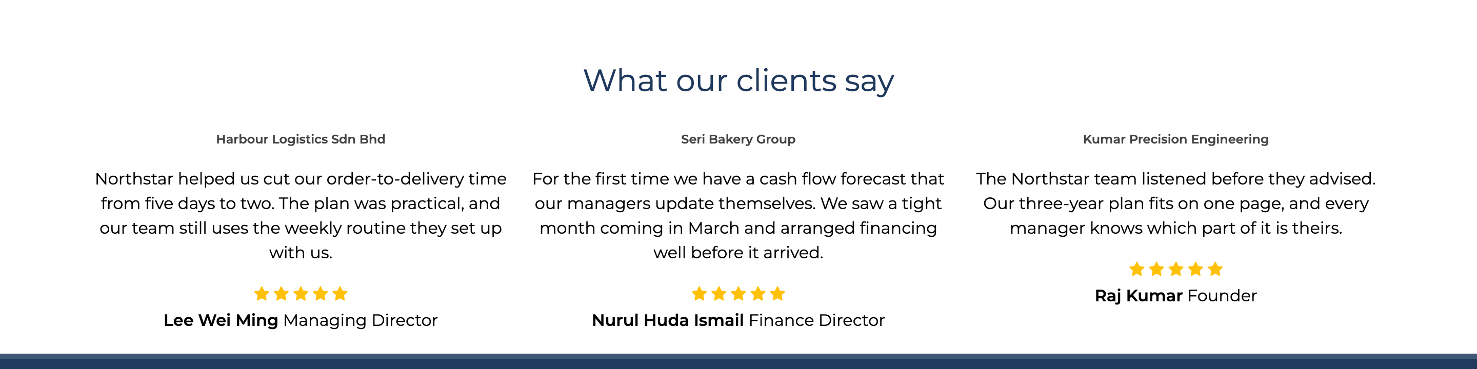 Testimonials on the About Us page of the demo website: three quotes, each with company, stars, name and job